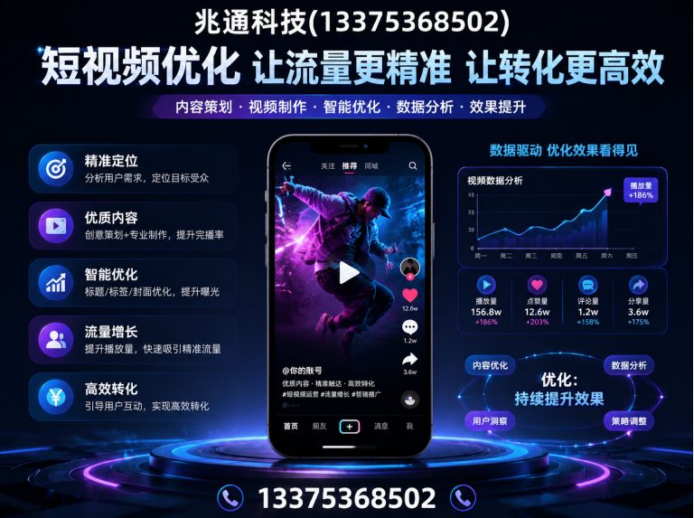 昌乐县短视频优化展示图